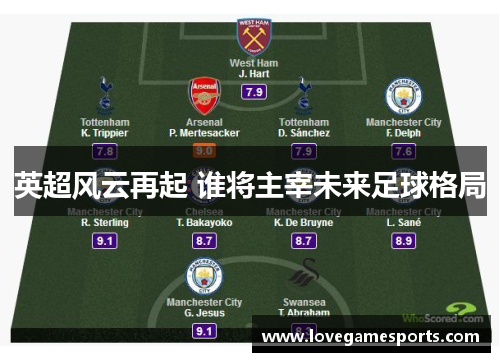 英超风云再起 谁将主宰未来足球格局