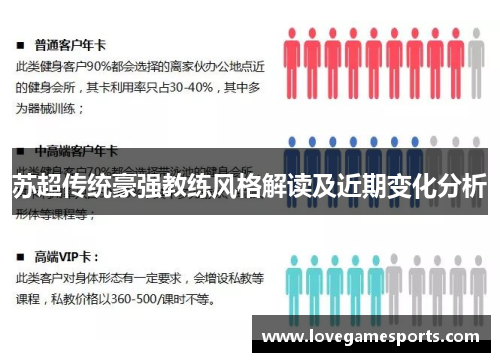 苏超传统豪强教练风格解读及近期变化分析